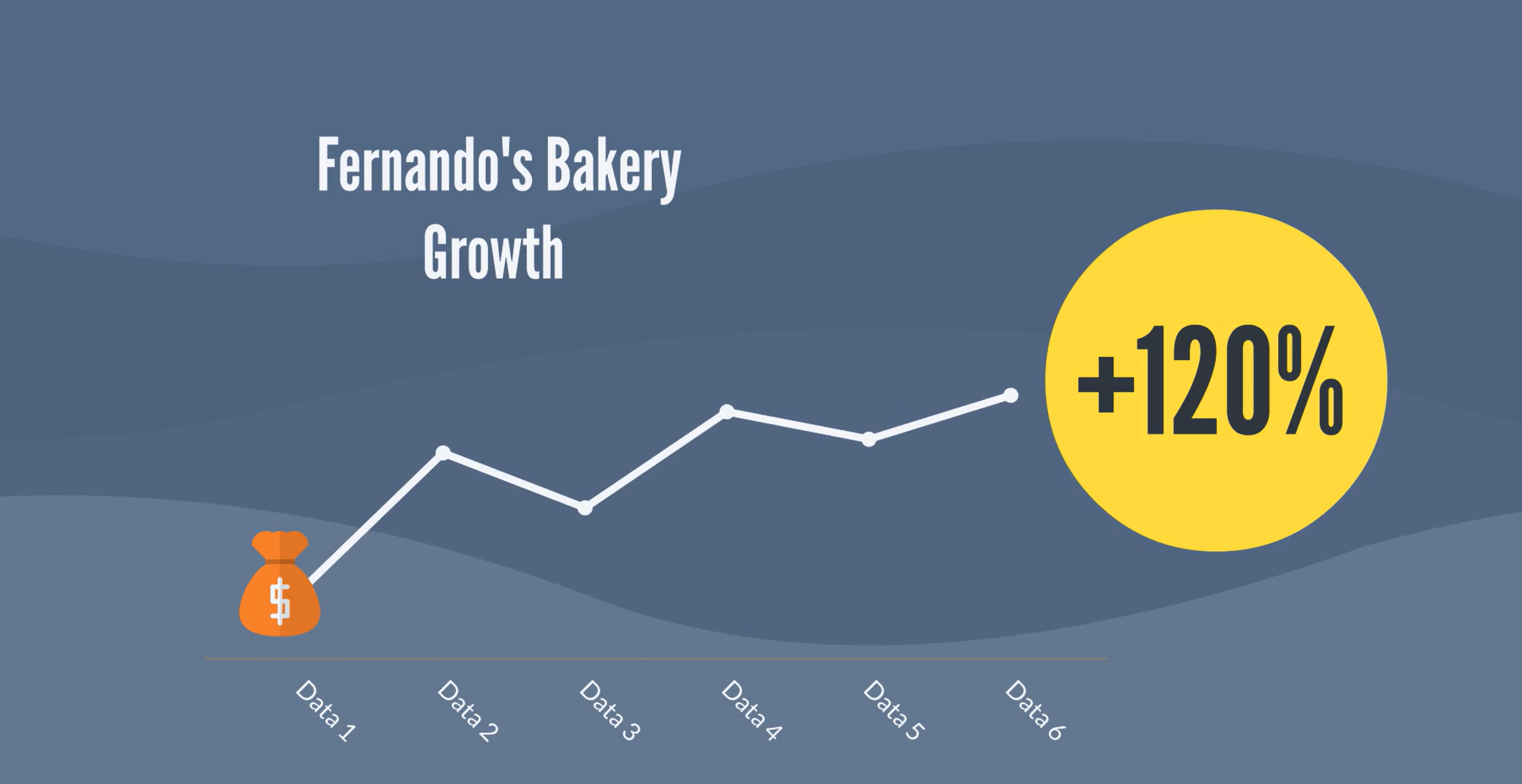 Creating Four Wins at Work — Spoonful topic thumbnail