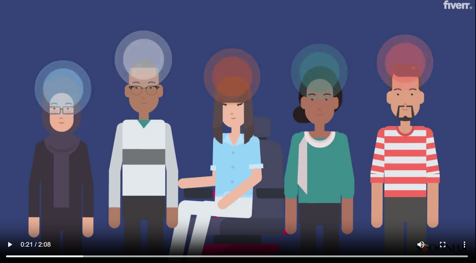 Mindsets — Spoonful topic thumbnail